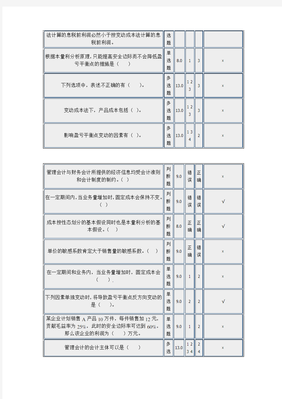 管理会计-北理-网络教育-作业