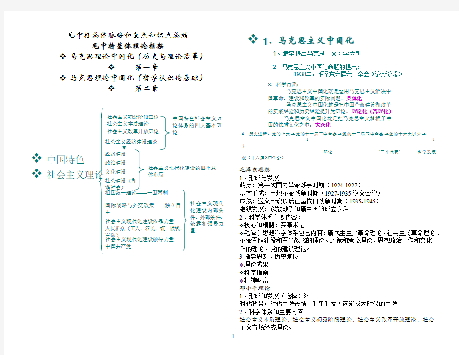 毛中特总体脉络和重点知识点