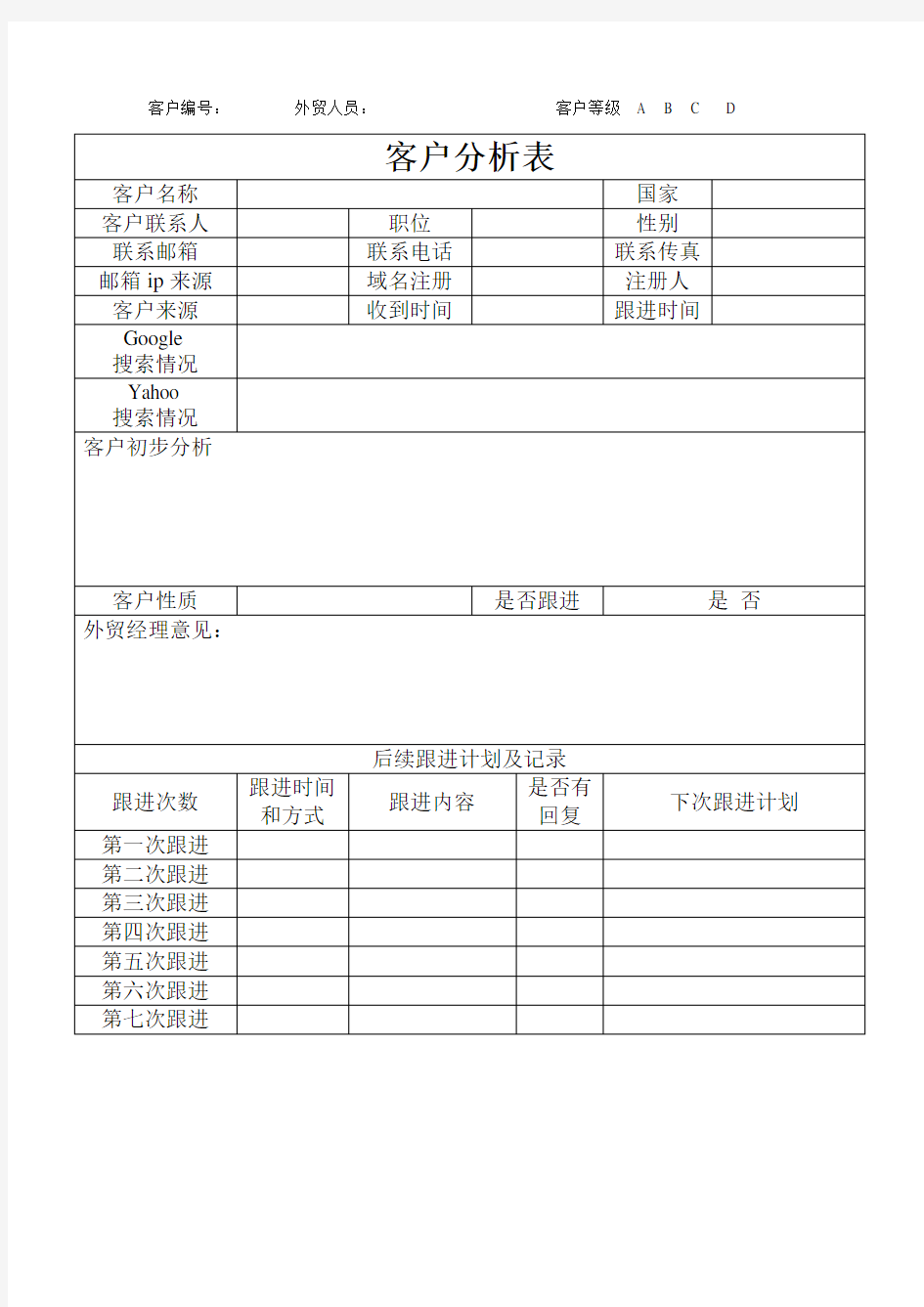 客户分析表