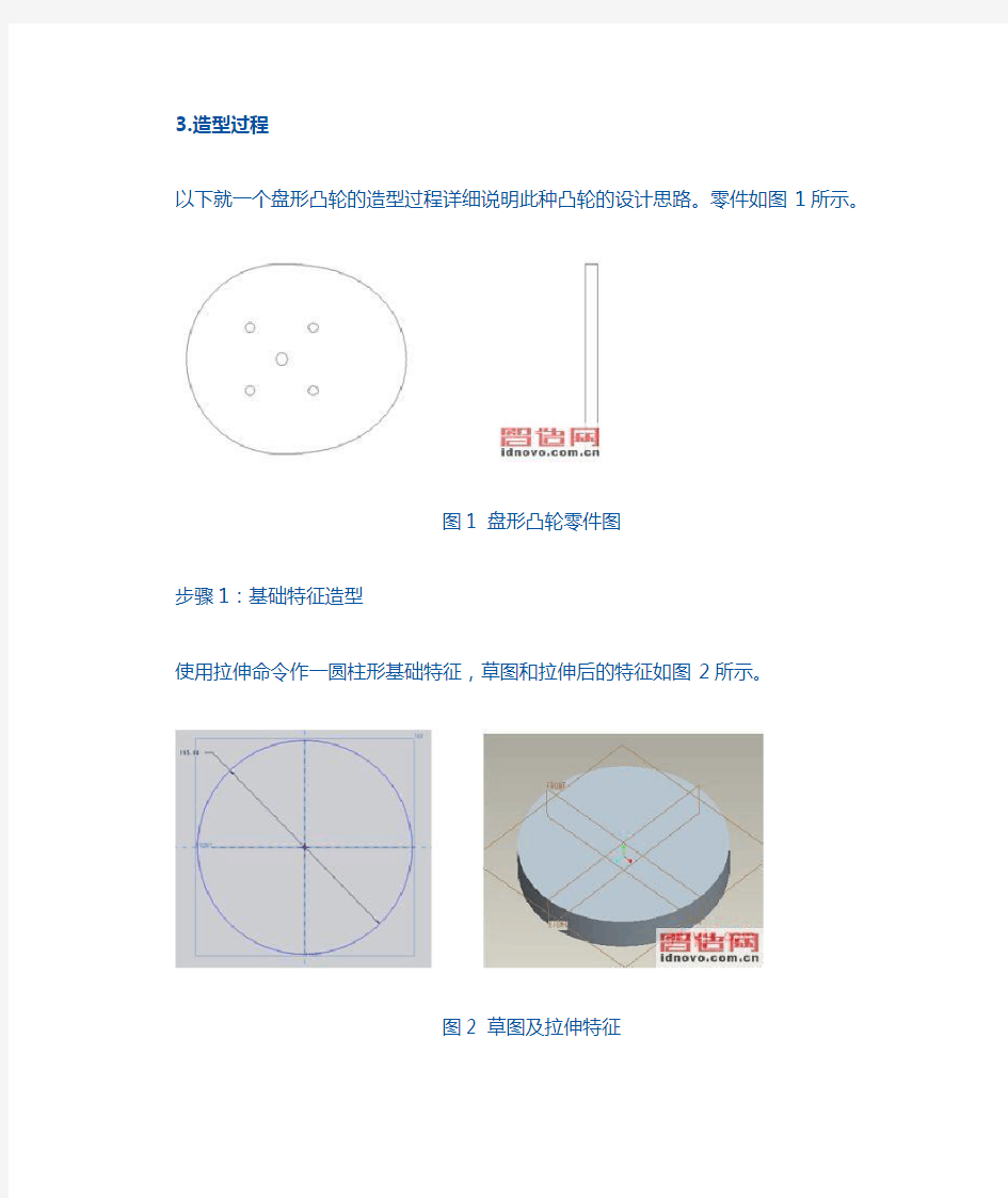 凸轮画法