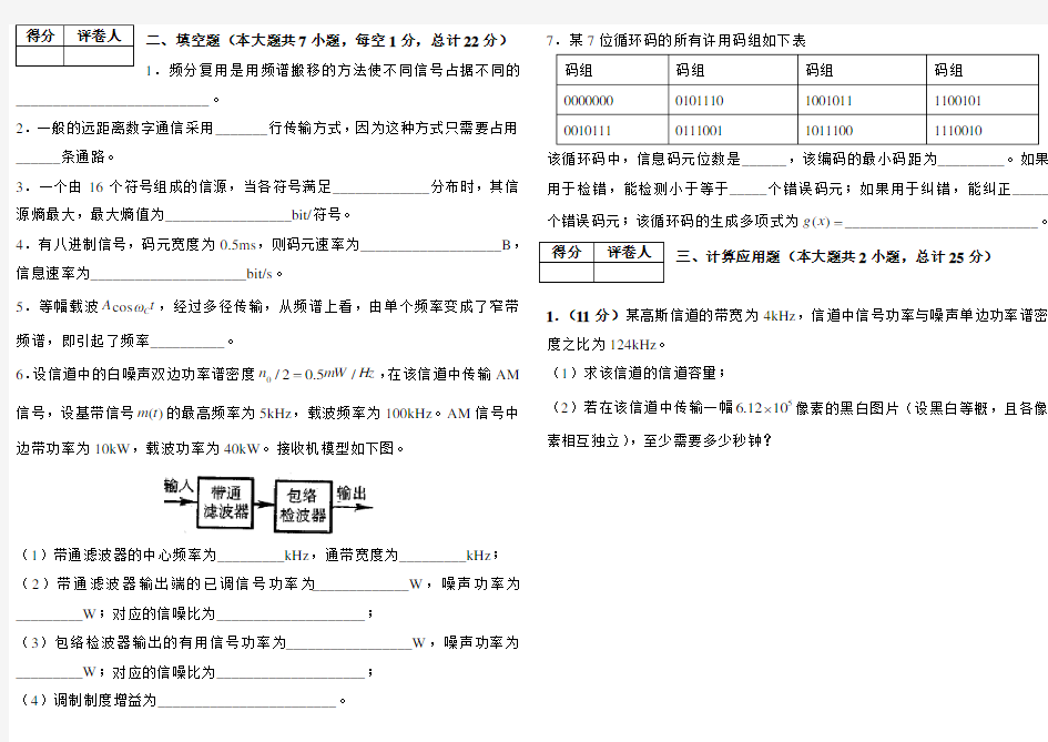 通信原理 期末试题及答案