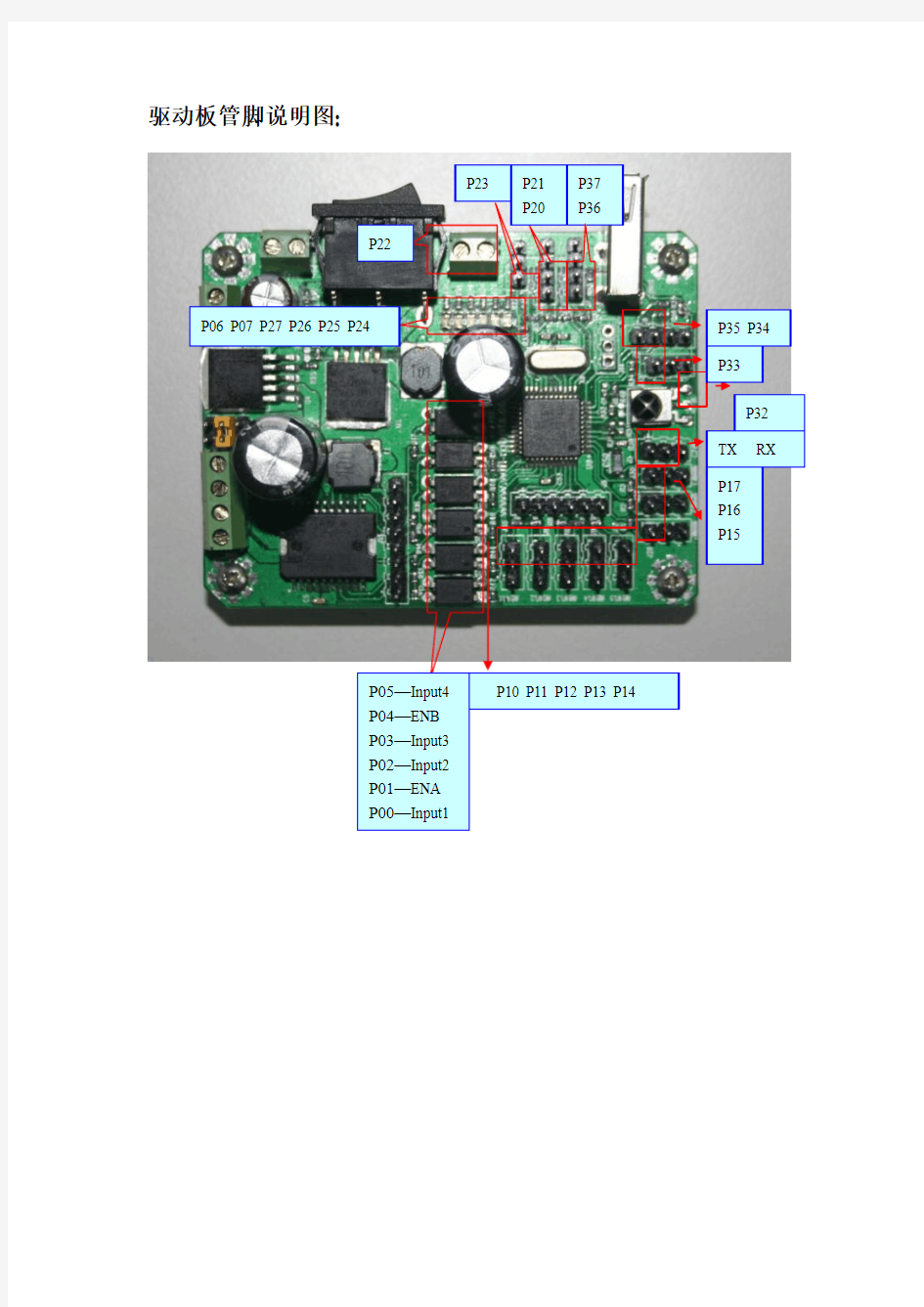 电机驱动板管脚说明图