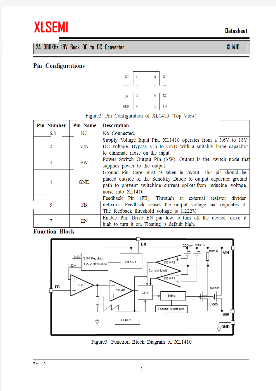 XL1410降压型直流电源变换器芯片(高效率型)