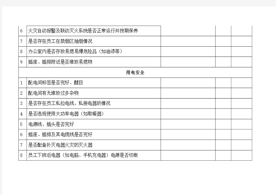 办公楼月度安全检查表