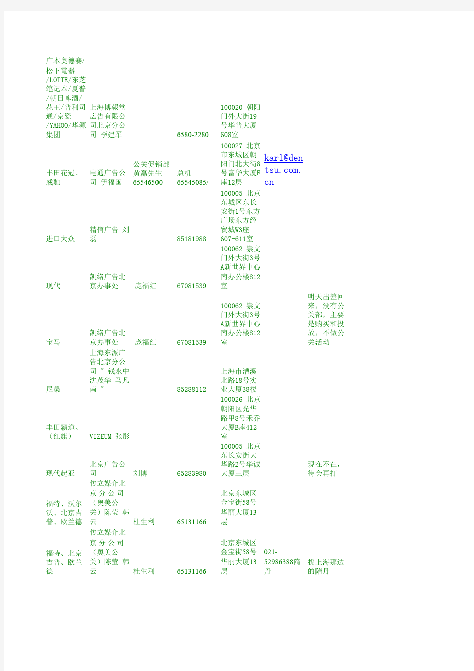 汽车品牌和公关公司