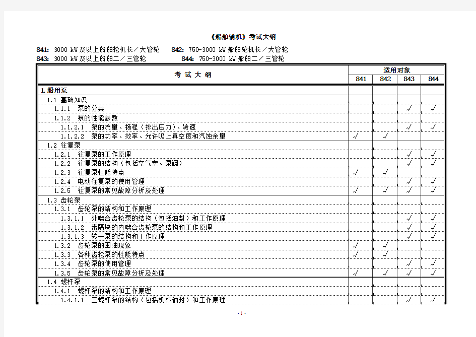 海事局《船舶辅机》考试大纲