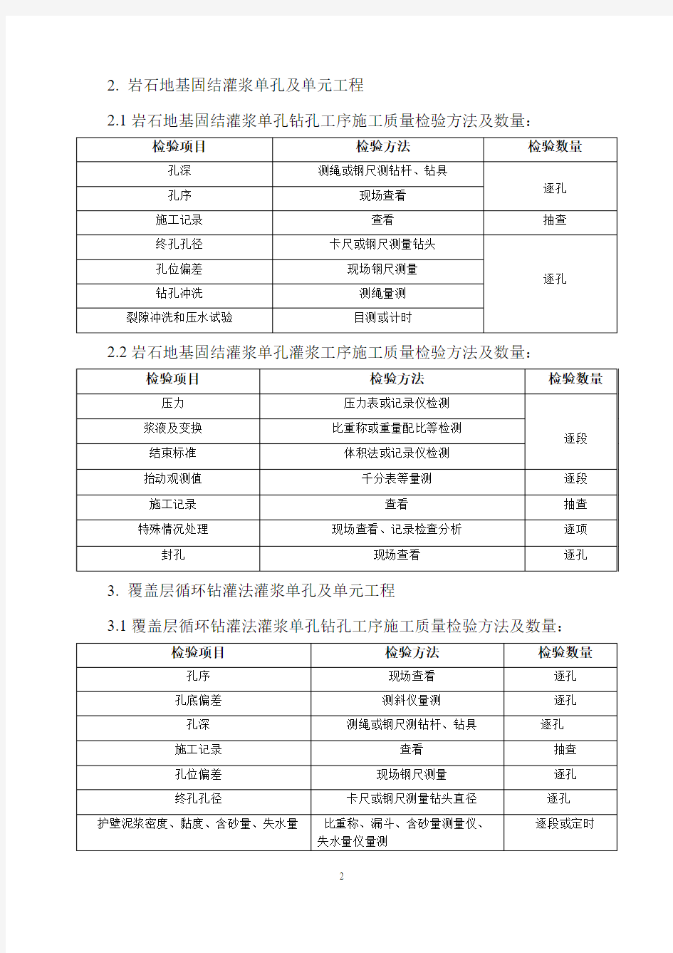 地基处理与基础工程   质量评定方法