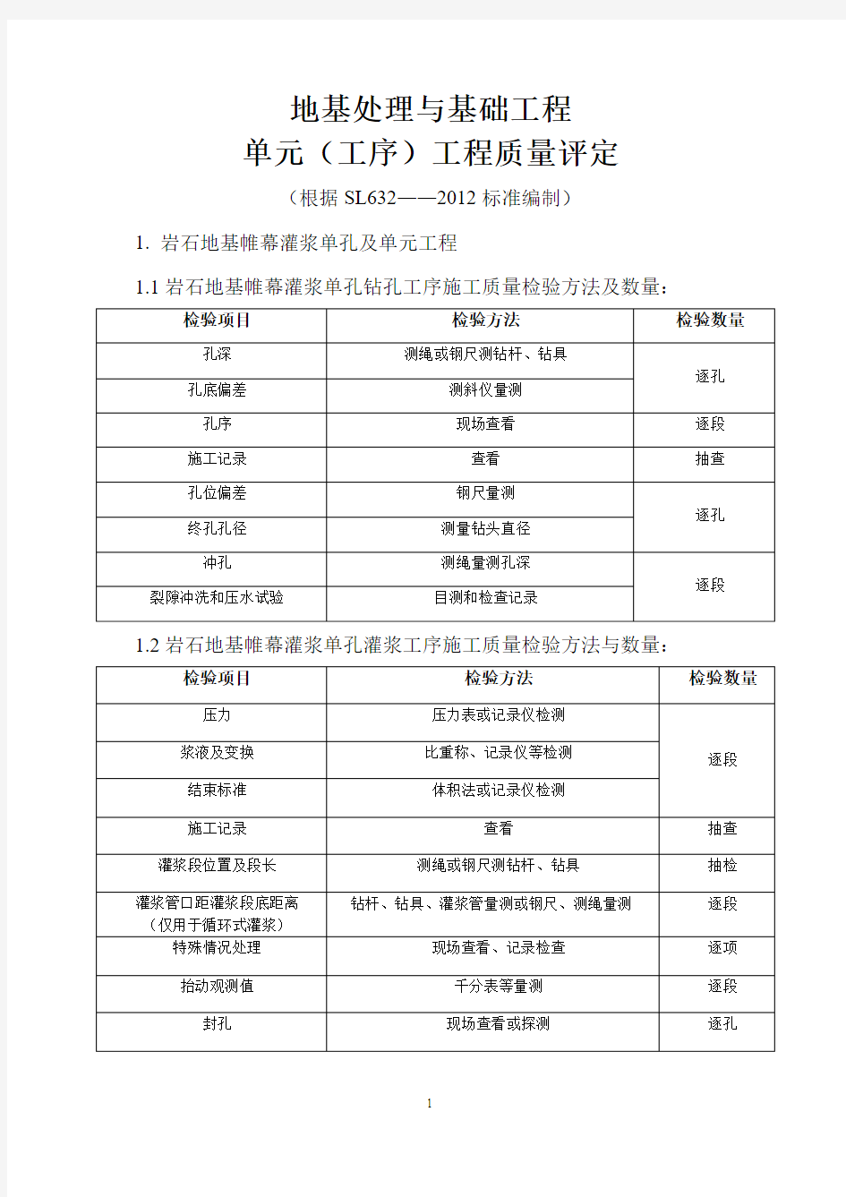 地基处理与基础工程   质量评定方法