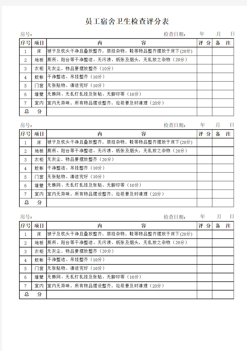 员工宿舍卫生检查评分表