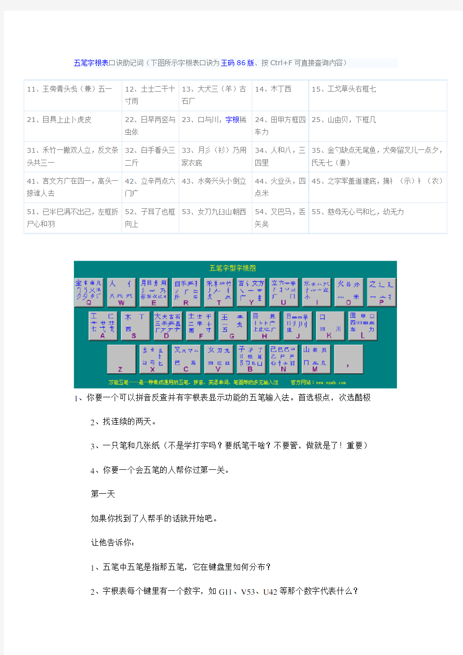 五笔字根表练习