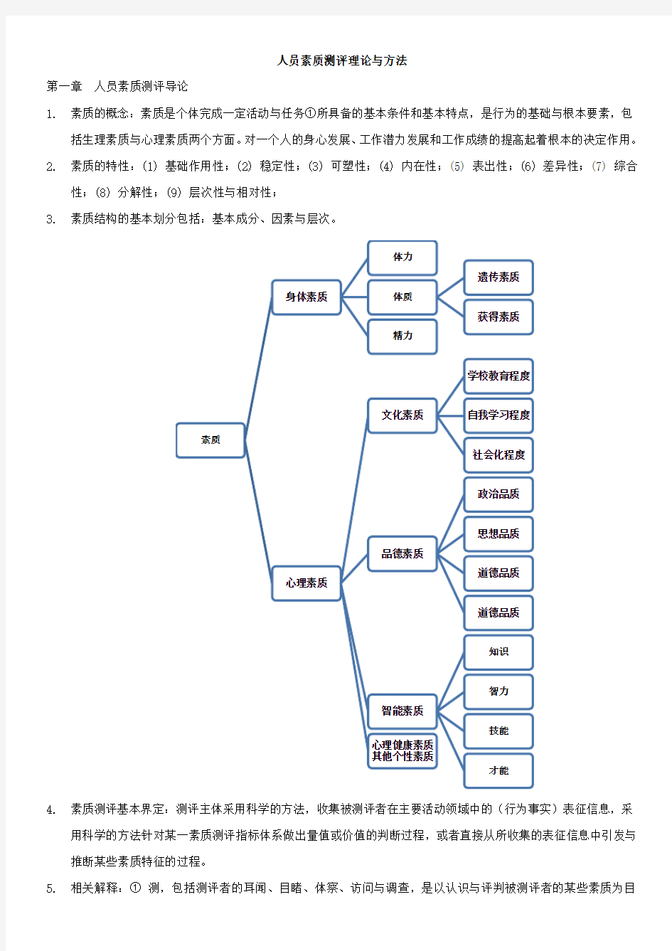 人员素质测评理论与方法(个人总结)