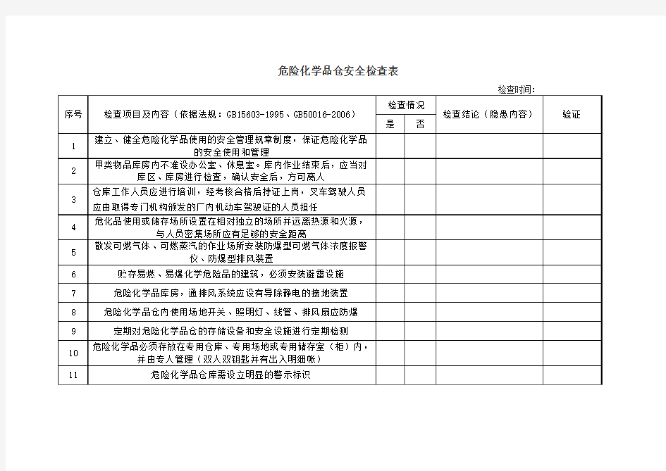 危险化学品仓安全检查表