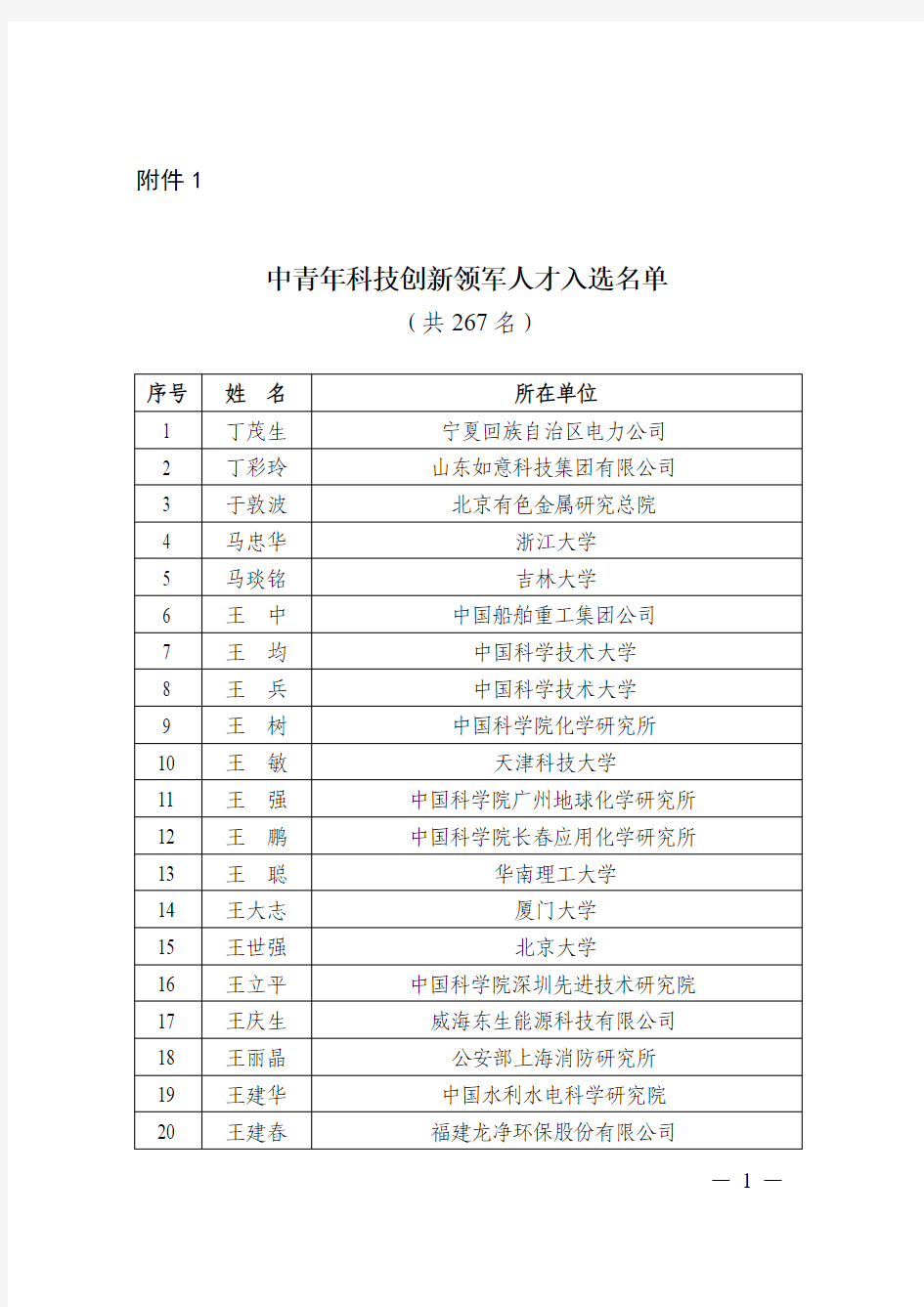 2014年中青年科技创新领军人才入选名单