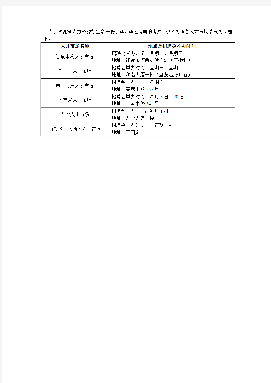 2014年湘潭各大人才市场招聘会举办时间调研报告