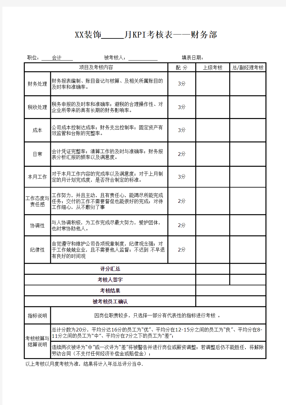 财务部--会计KPI绩效考核