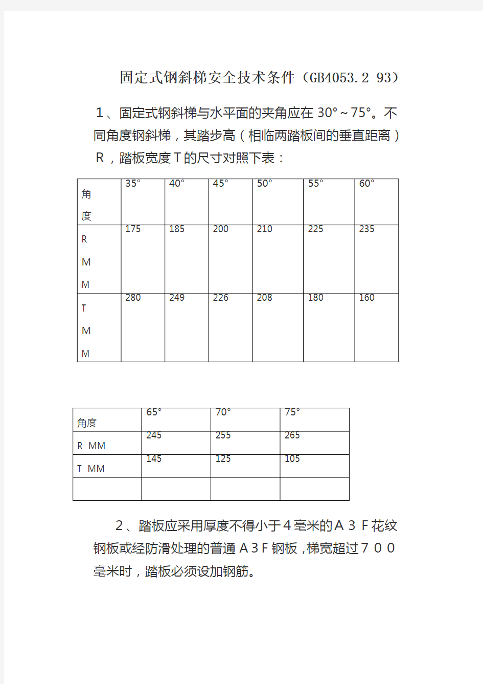 工业钢制斜梯、直梯、栏杆、平台标准