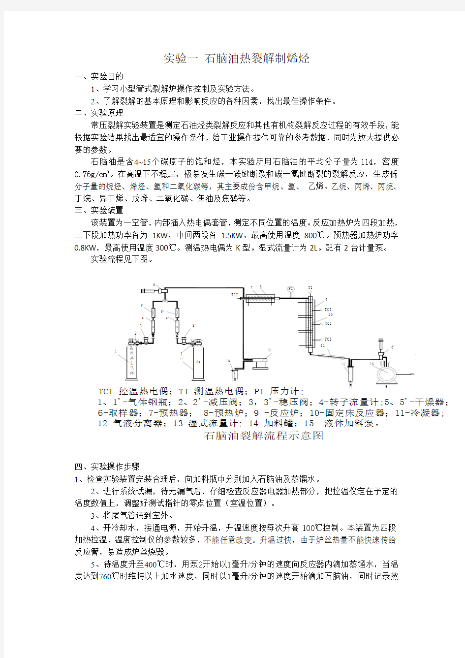 1实验一  石脑油热裂解制烯烃讲义