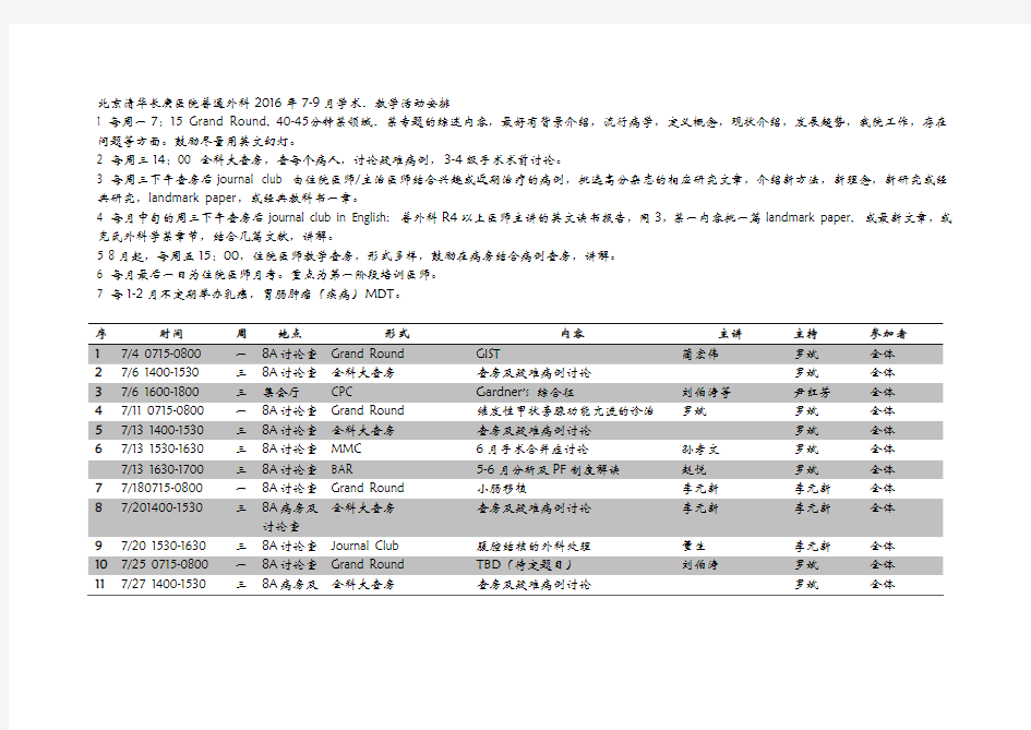 北京清华长庚医院普通外科2016年7-9月学术活动