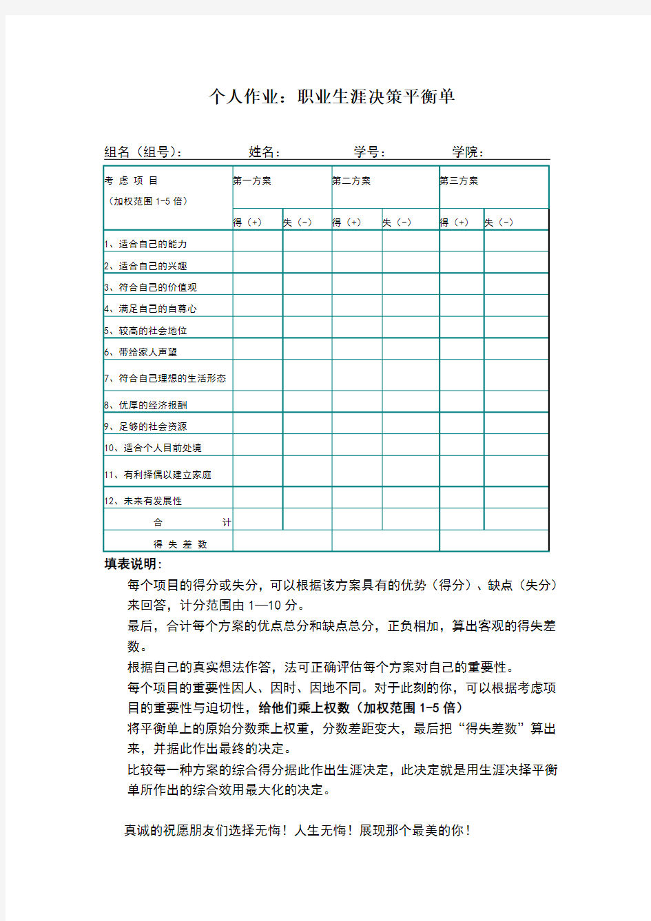 个人作业：职业生涯决策平衡单