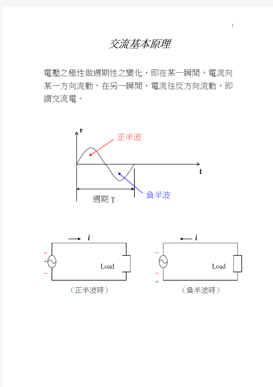 交流电路交流基本原理