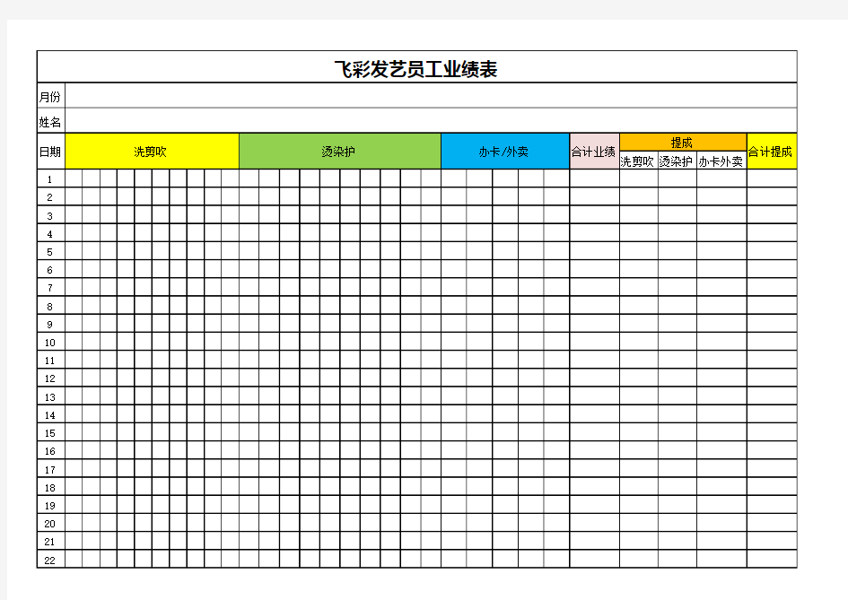 美发店员工业绩表