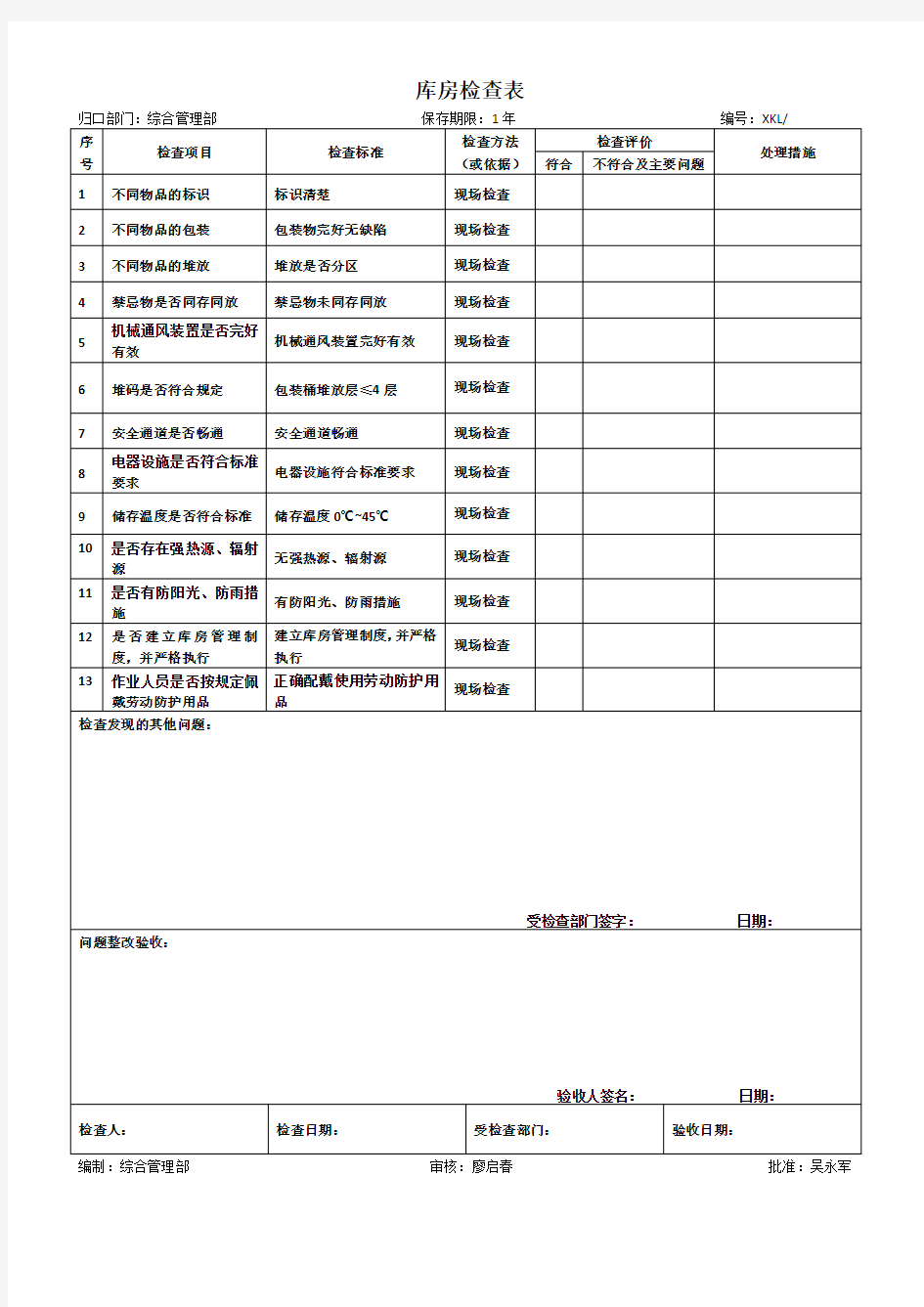 库房检查表