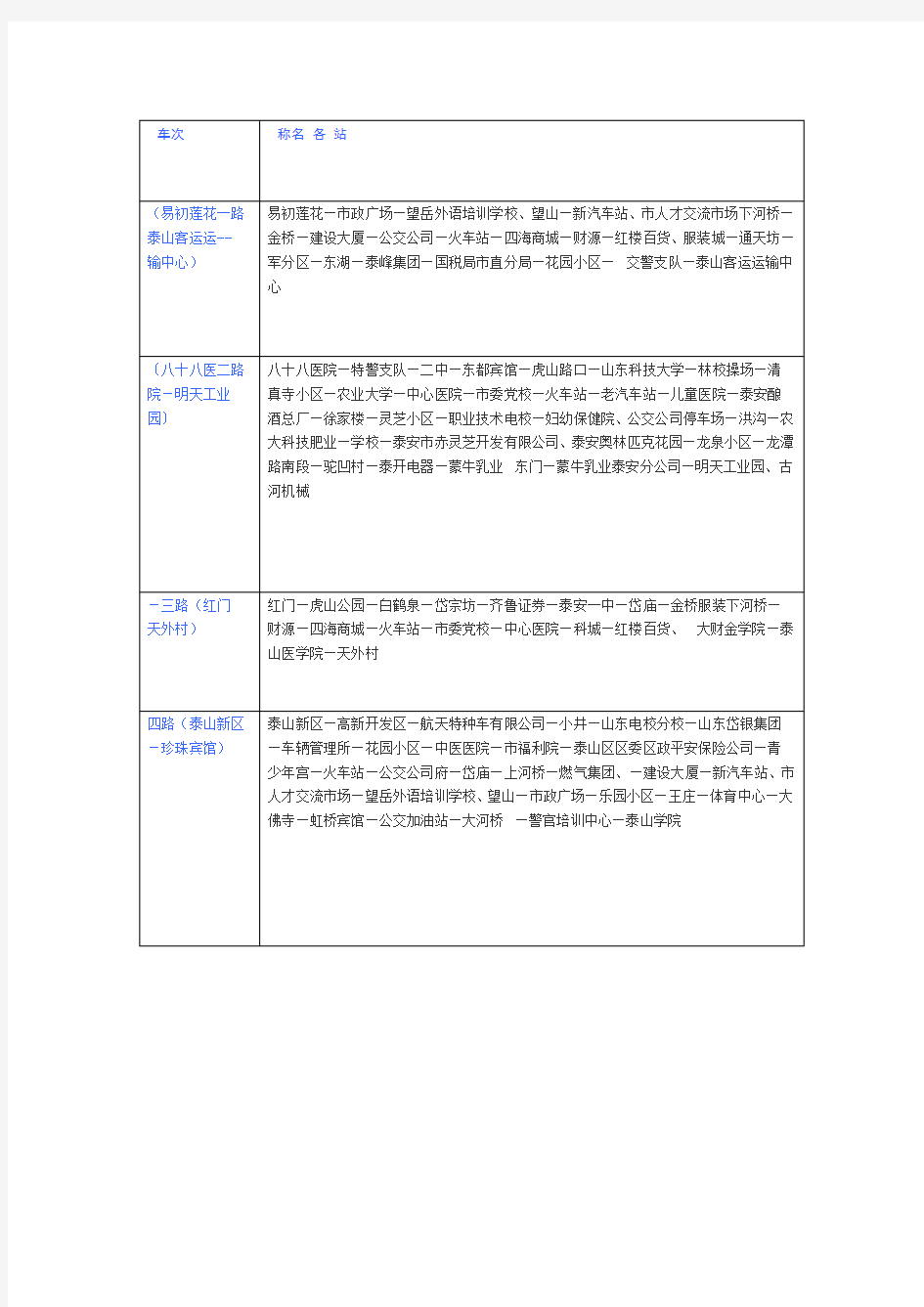 泰安市公交车线路表