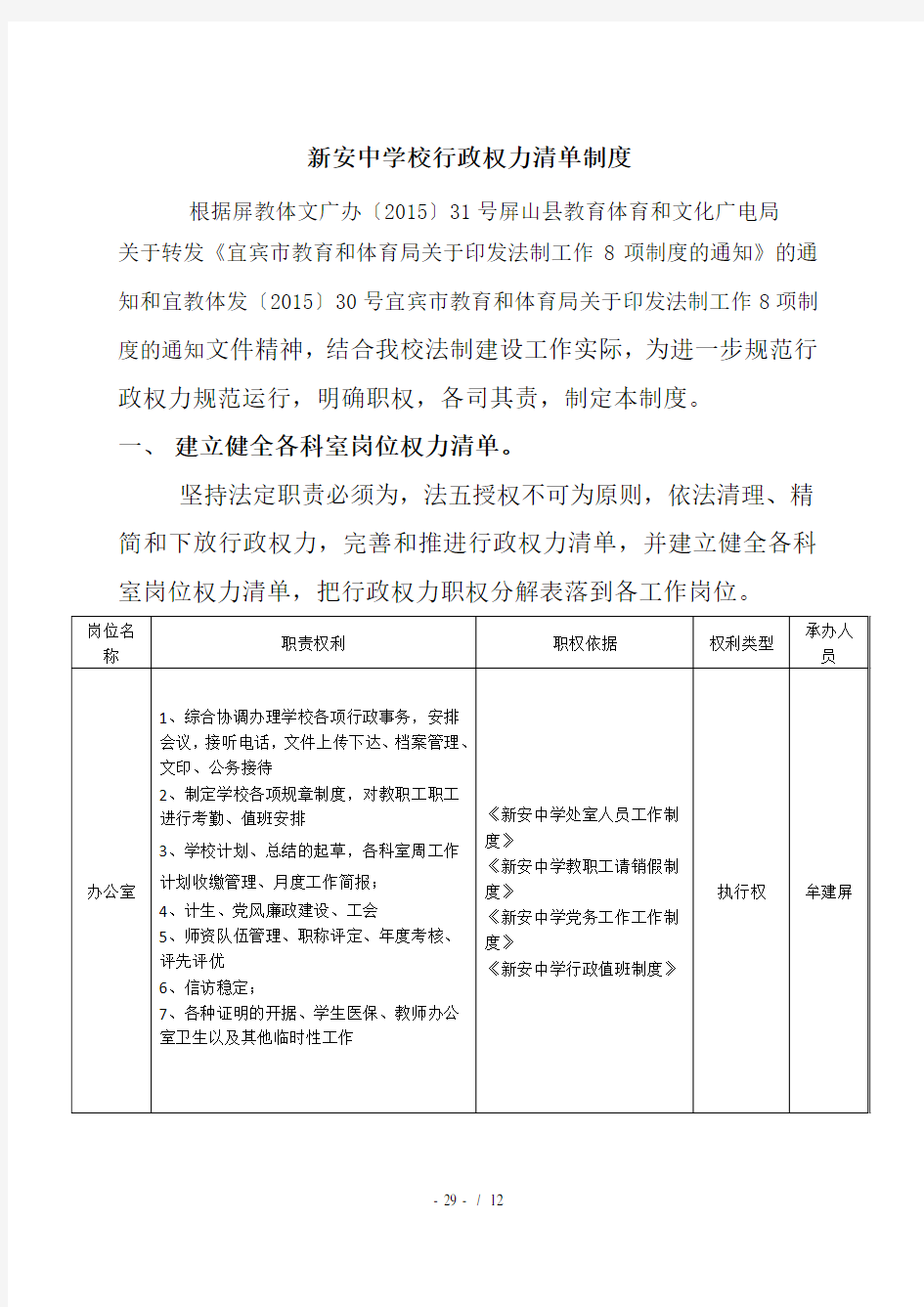 新安中学校行政权力清单制度