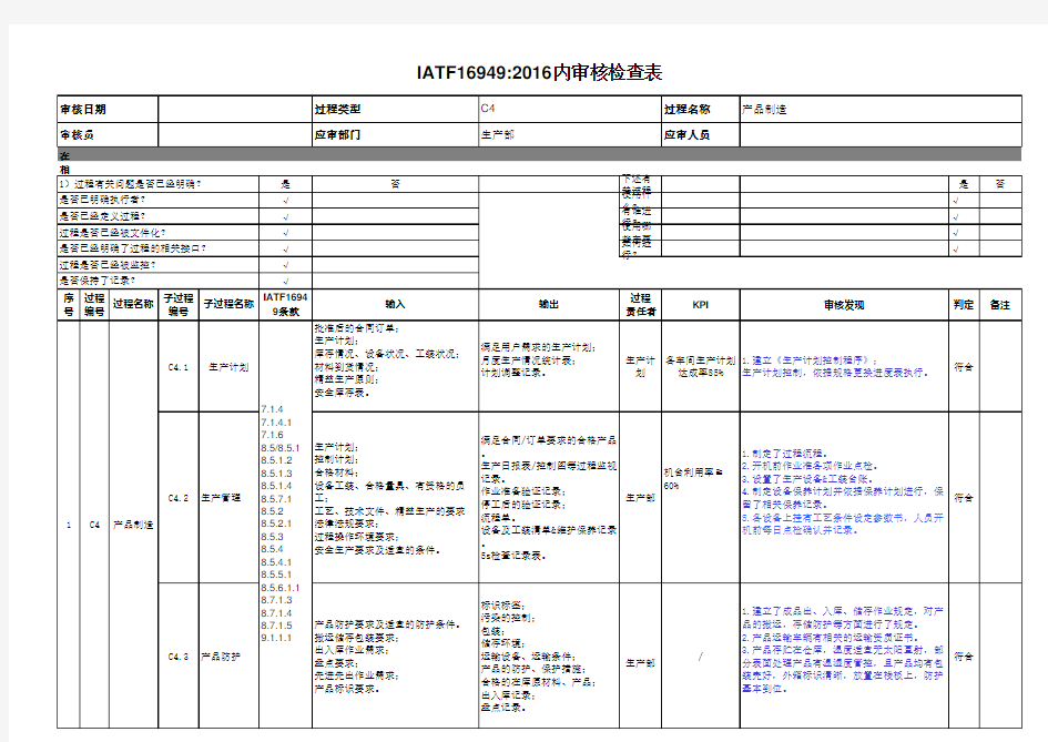 iatf16949产品制造过程审核检查表