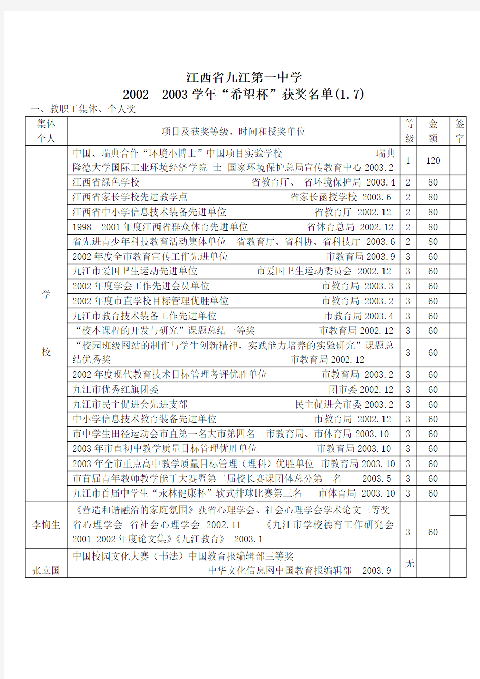 江西省九江第一中学Word版