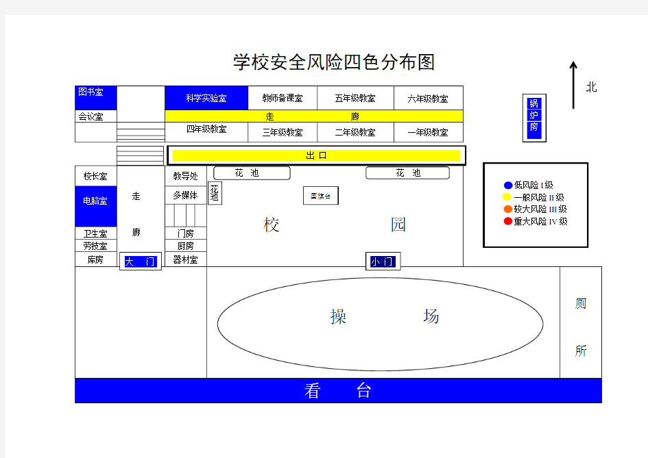 安全风险四色分布图-学校