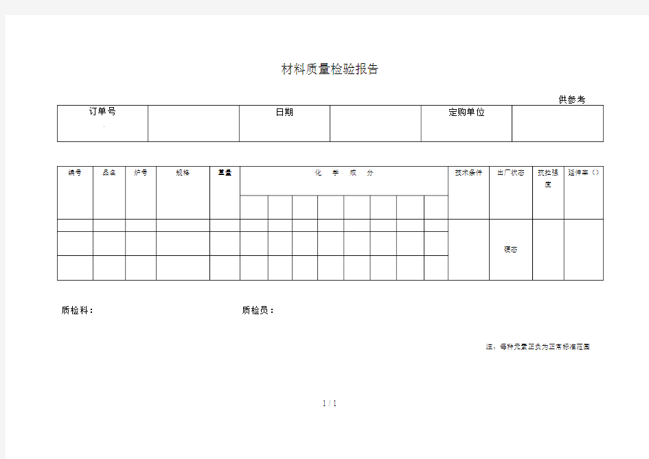 材料质量检验报告