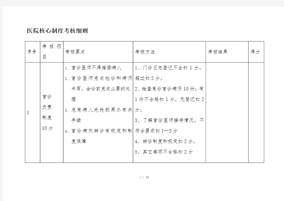 医疗核心制度考核细则