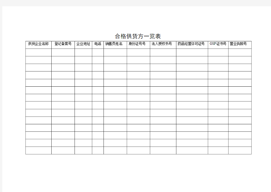 合格供货方一览表