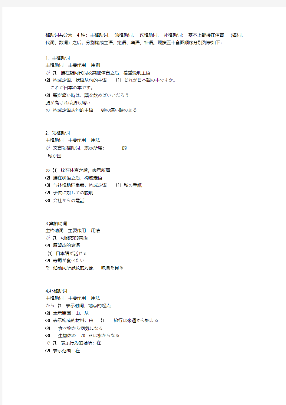 (完整版)日语格助词总结