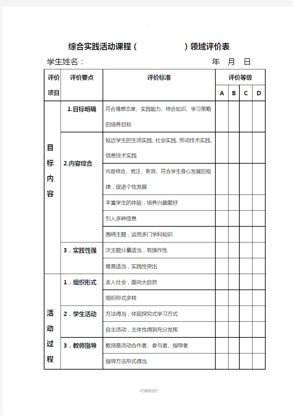 综合实践活动课程评价表