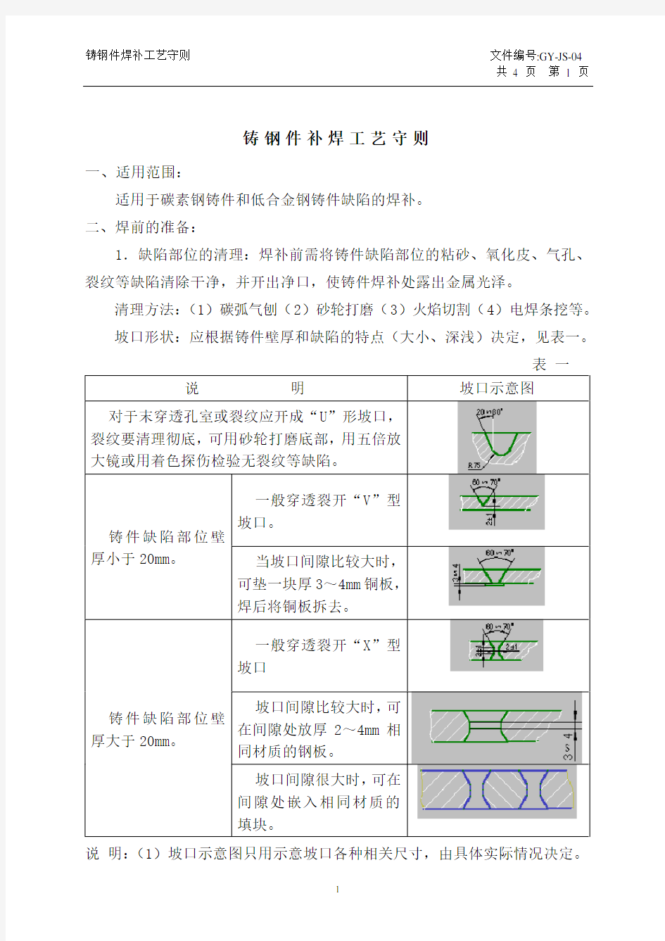 铸钢件补焊工艺守则