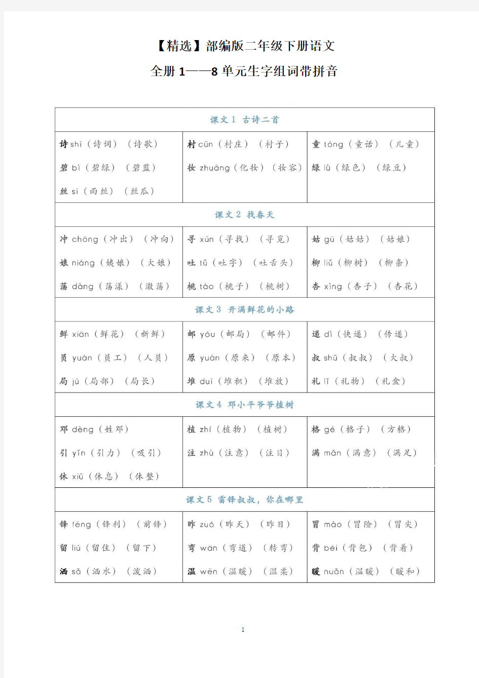 【精选】部编版二年级下册语文全册1——8单元生字组词带拼音