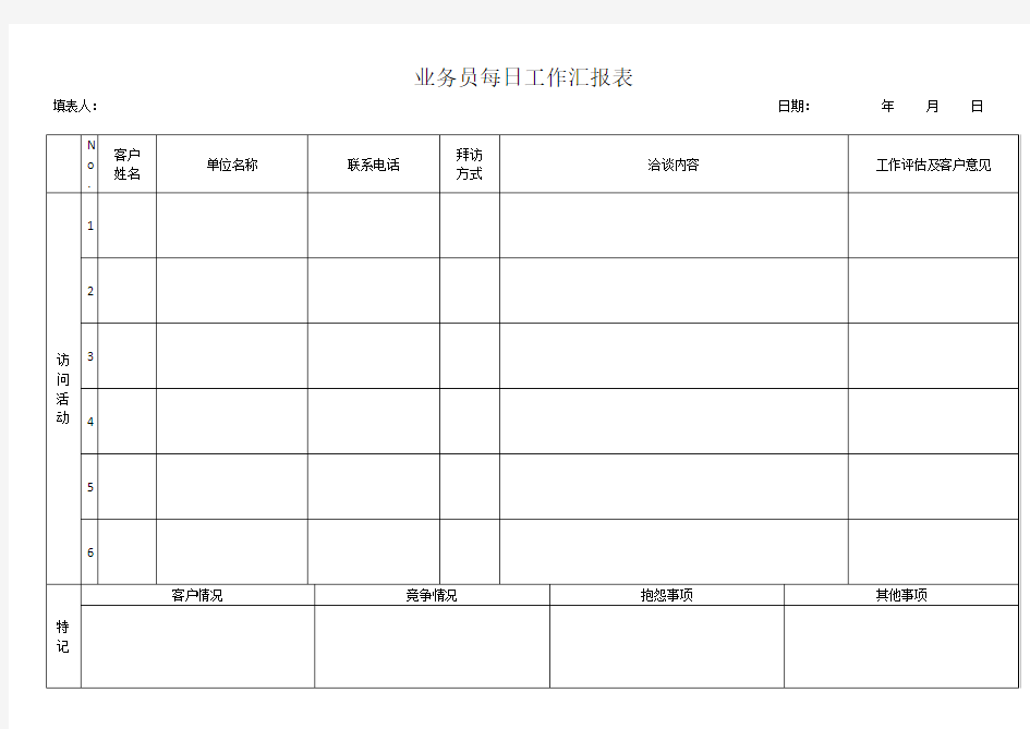 业务员销售员每日工作汇报表