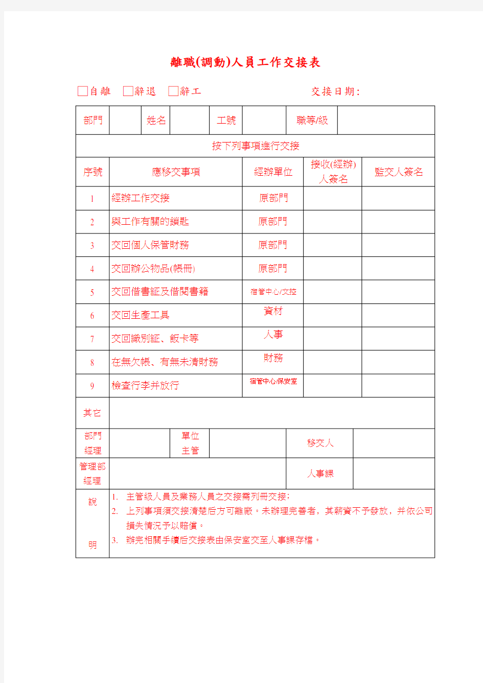 离职(调动)人员工作交接表