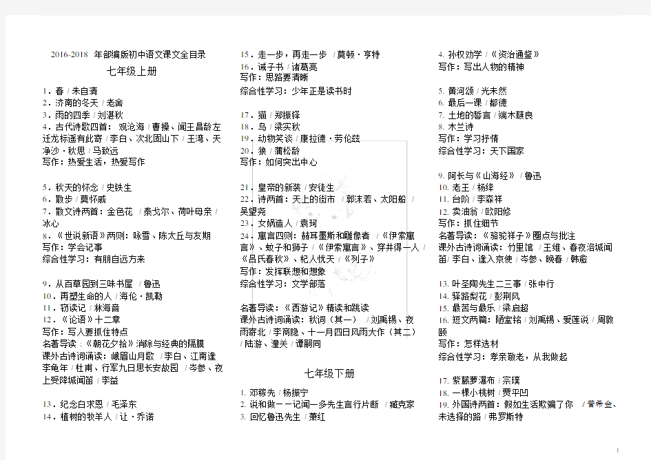 (完整word版)2016-部编版初中语文课文全目录.doc