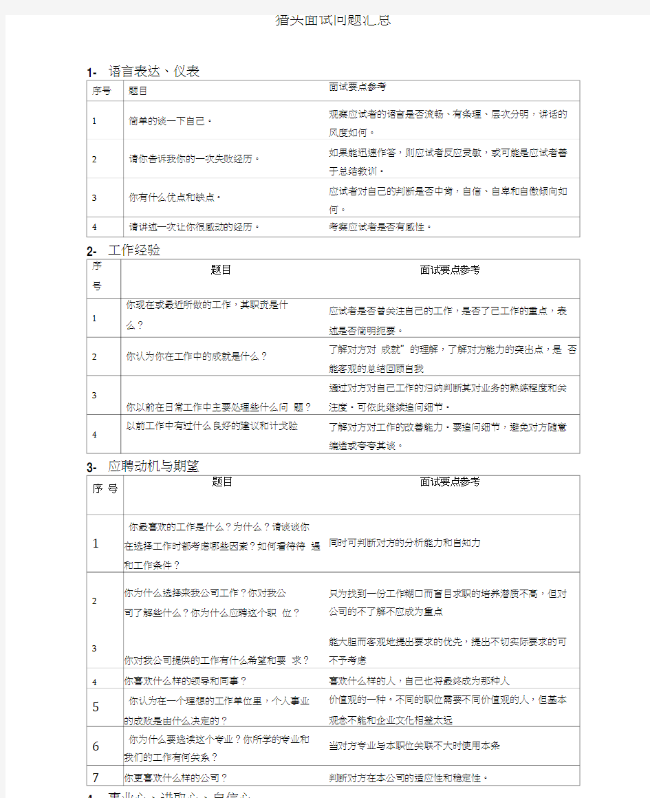 猎头面试问题汇总