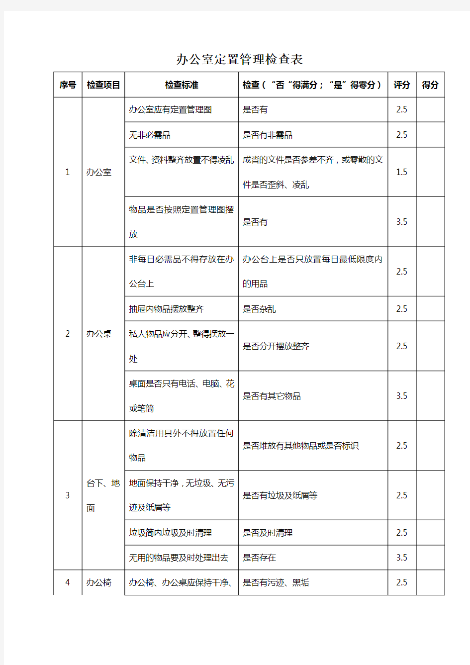 办公室定置管理检查表