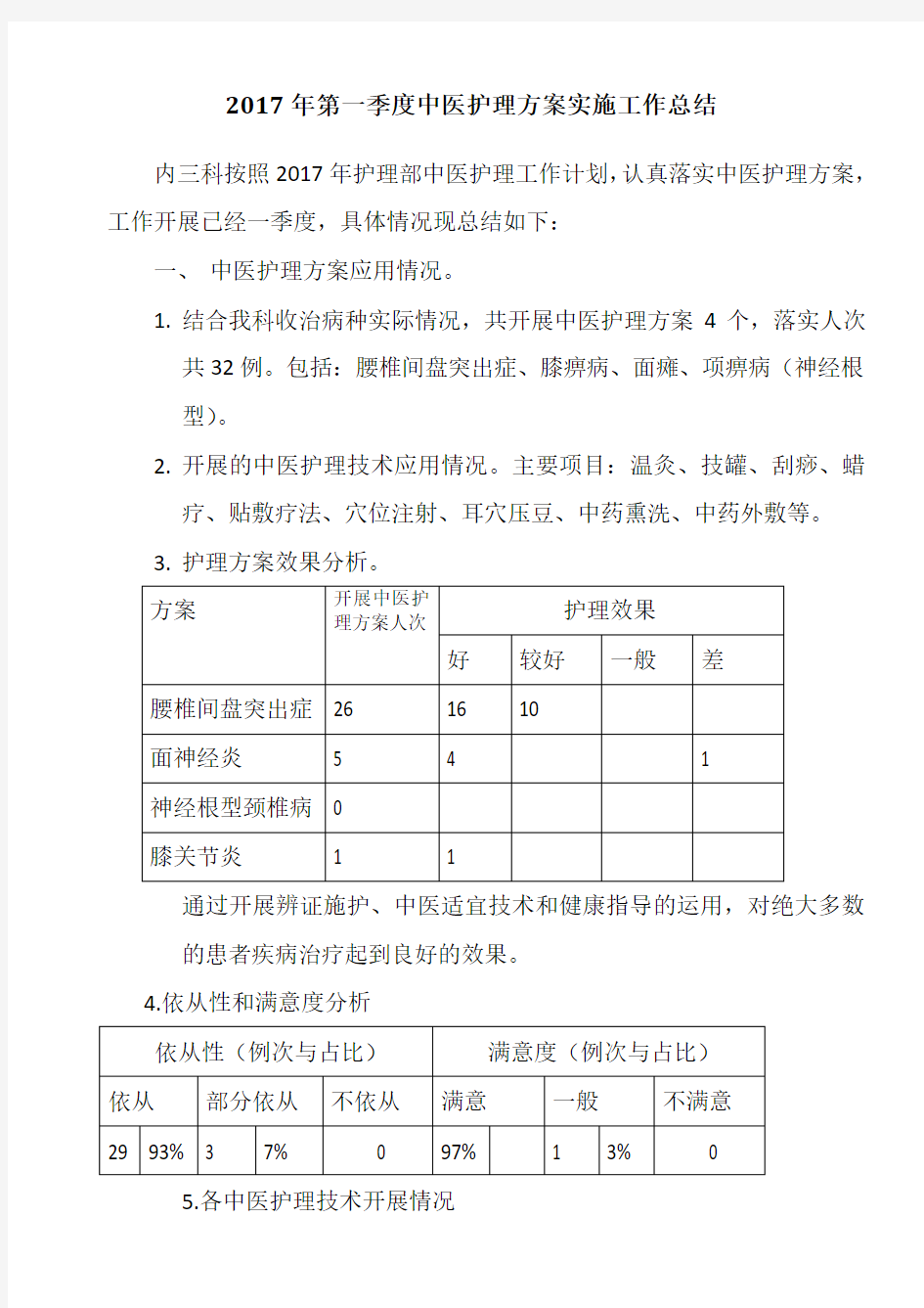 2017年第一季度中医护理方案实施工作总结