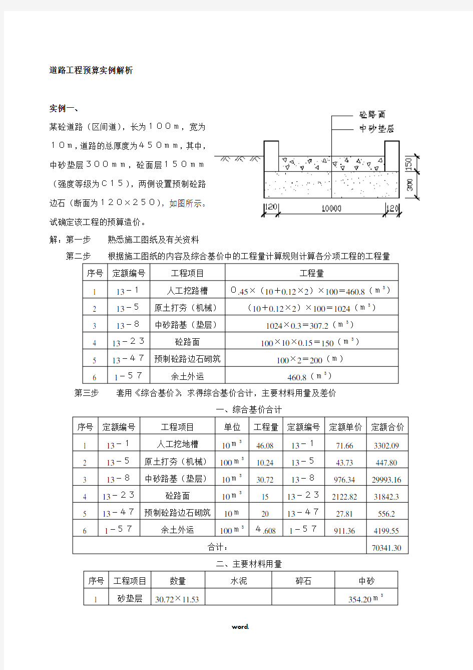 道路工程预算实例解析(精选.)