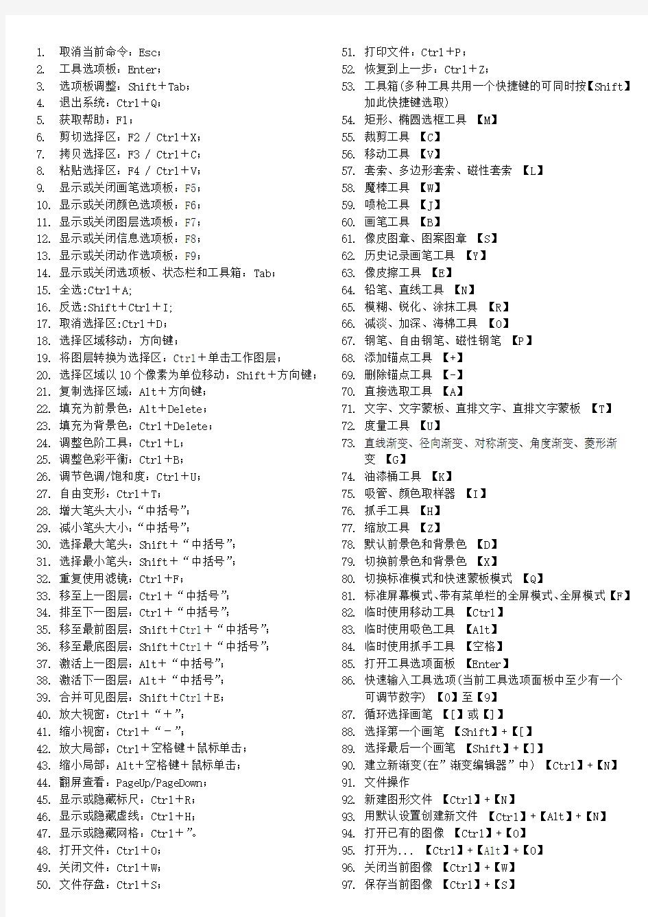 PS快捷键大全打印版