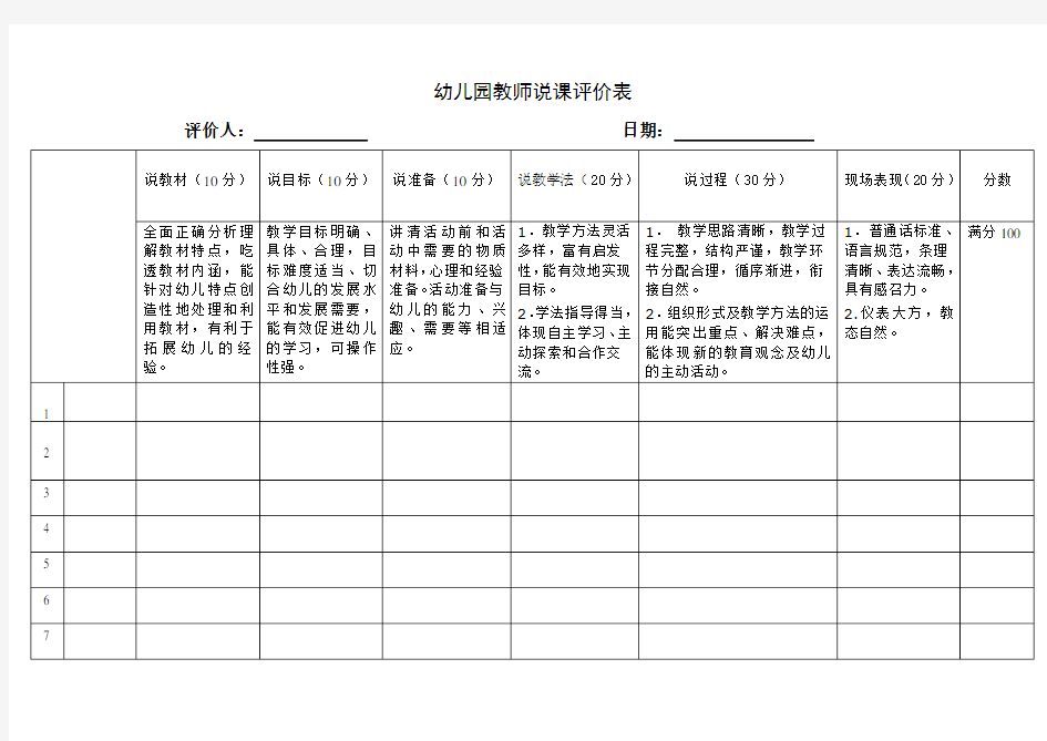 幼儿园教师说课评价表