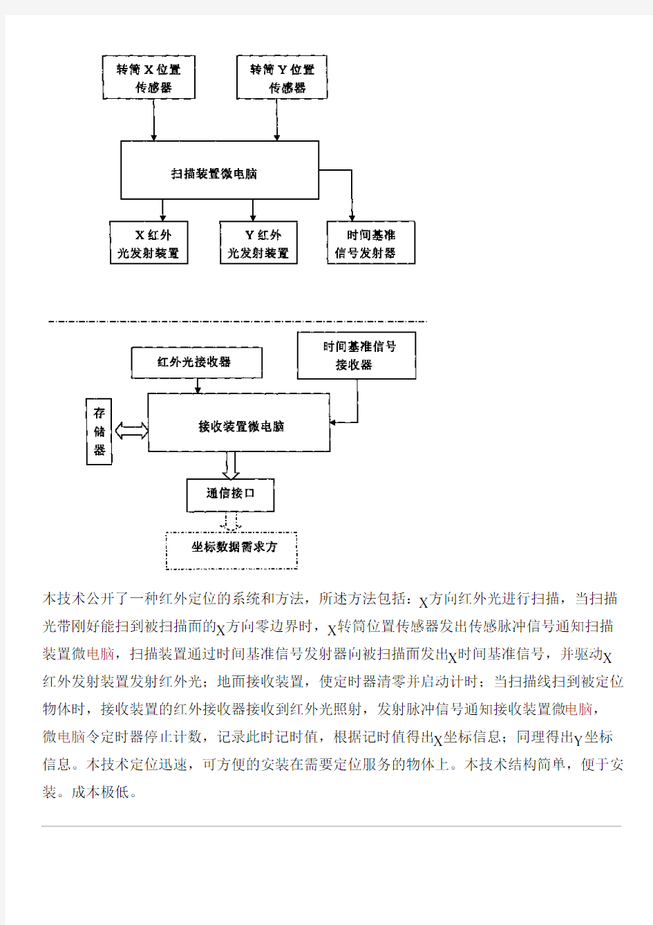 红外定位的系统和方法与相关技术