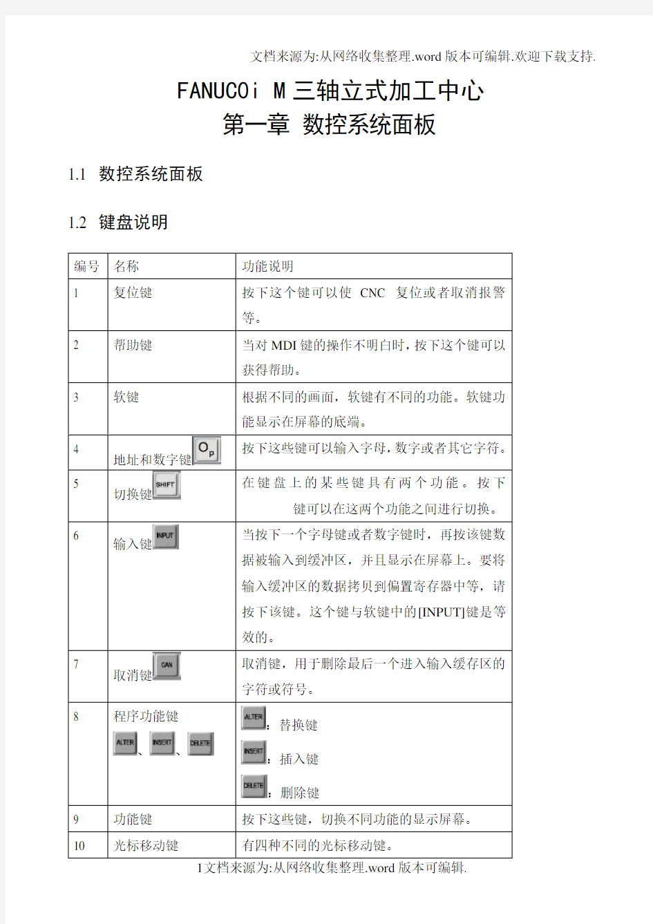 FANUC0iM三轴立式加工中心VNUC40操作手册