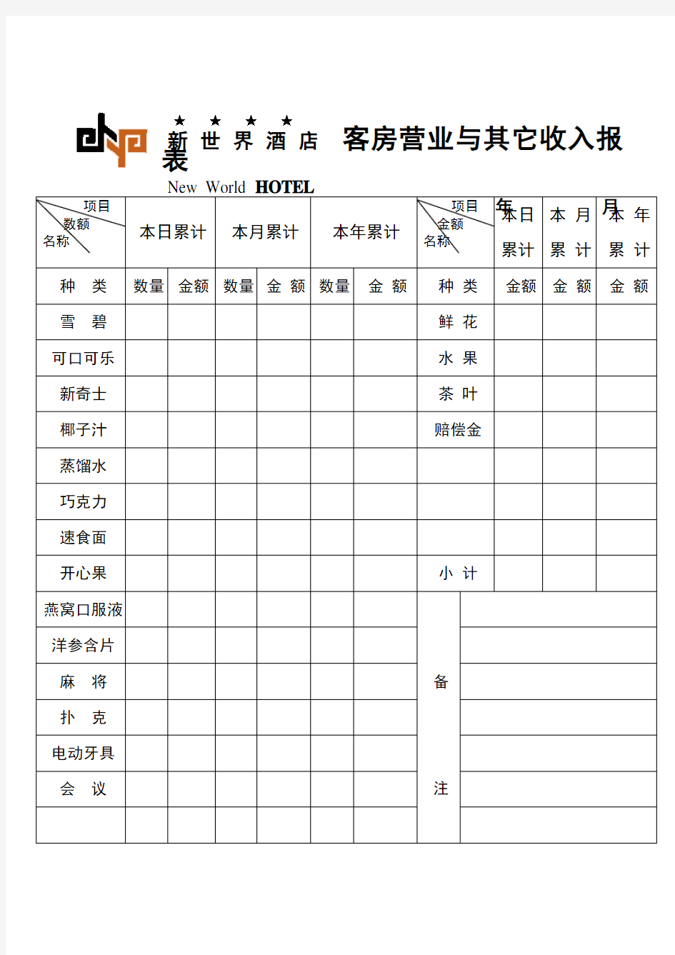 营业报表格式